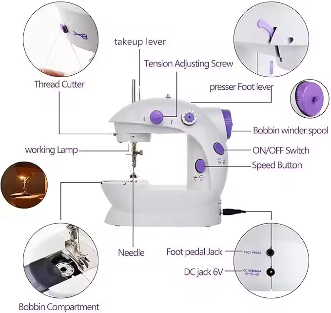 Mini máquinas de coser eléctri - Sewing Machine In Textile Industry reseña y precio